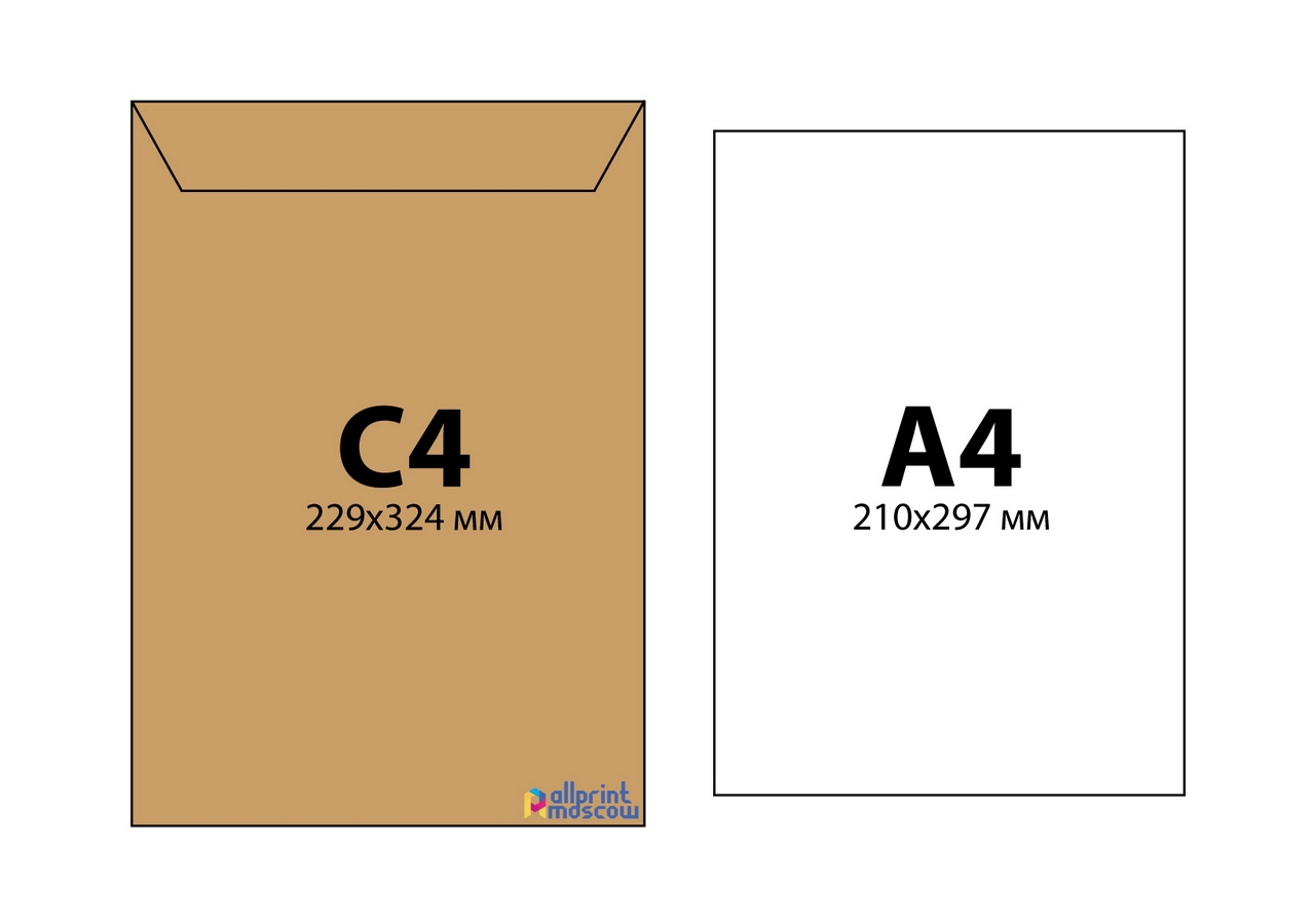 Размеры и серии листов бумаги формата A
